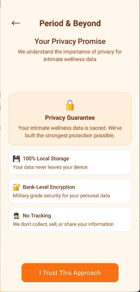 Privacy promise