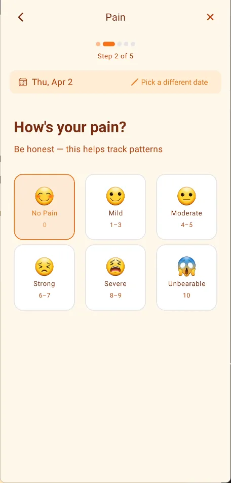 Pain step